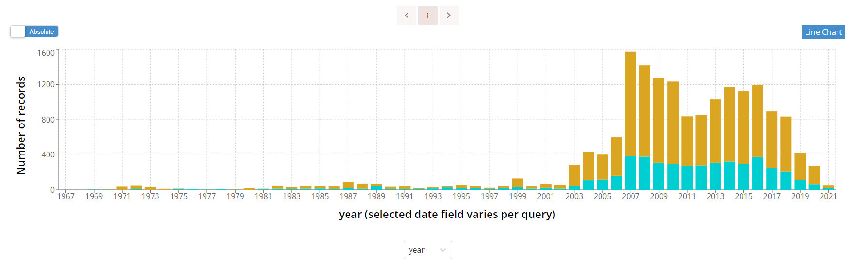 compare_chart.PNG