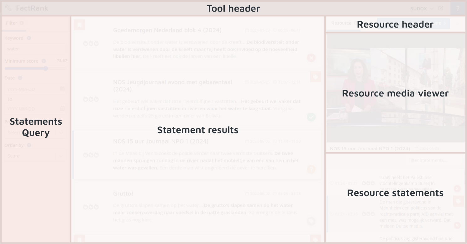 FactRank tool regions